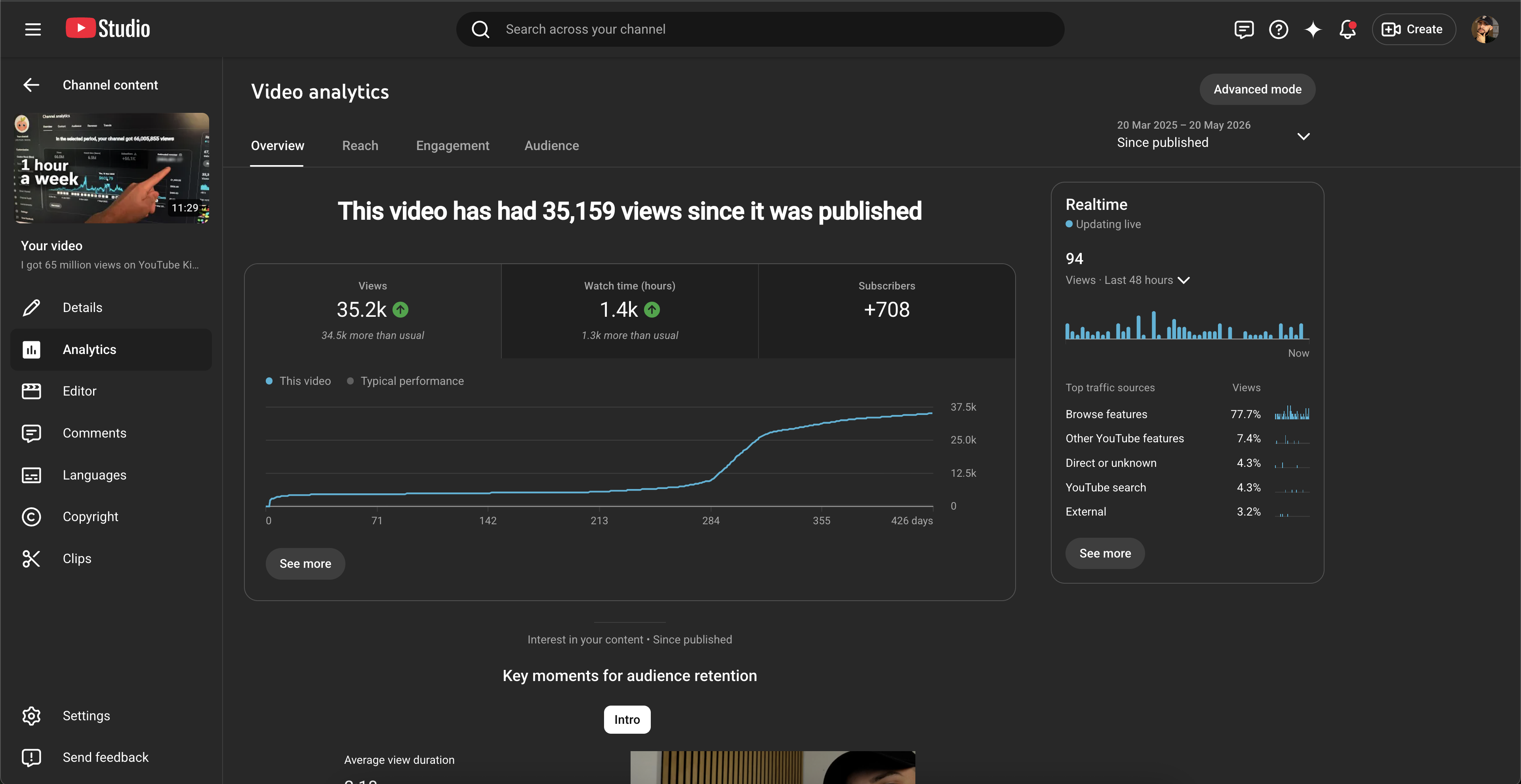 Analytics